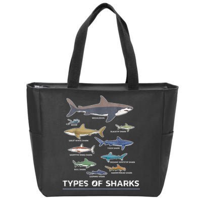 Types of Shark Megalodon Great White Nurse Shark Zip Tote Bag