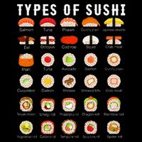 Types Of Sushi Sushi Nigiri Sashimi Salmon Poster