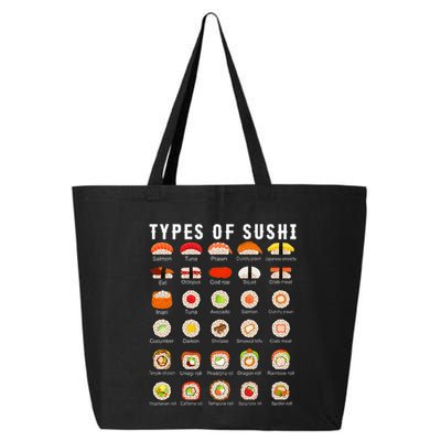 Types Of Sushi Sushi Nigiri Sashimi Salmon 25L Jumbo Tote