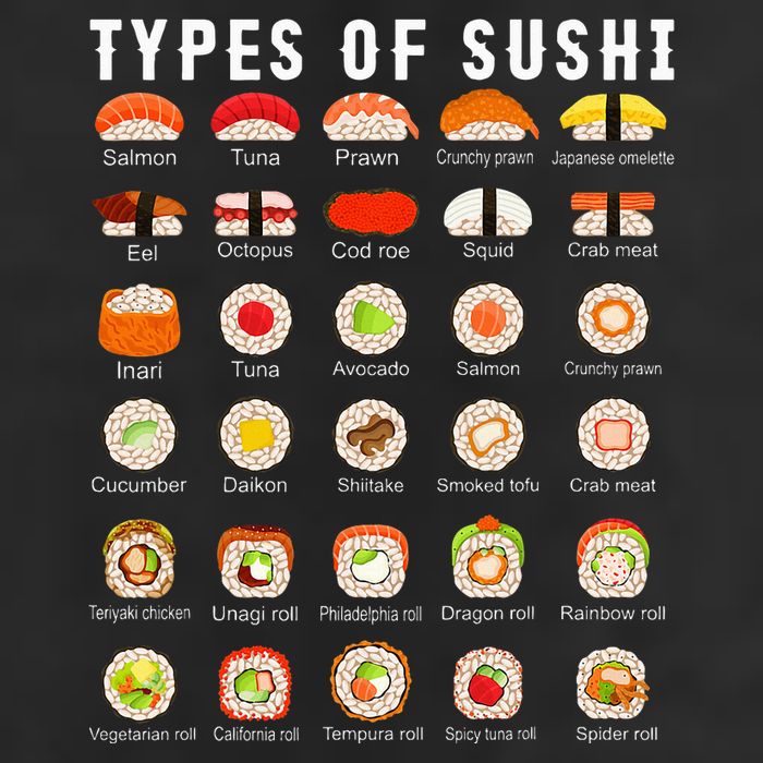 Types Of Sushi Sushi Nigiri Sashimi Salmon Trucker Hat