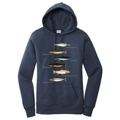 Types Of Trout Fish Species Collection Fishing Women's Pullover Hoodie