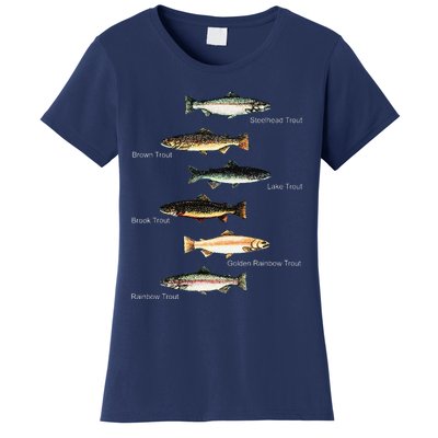 Types Of Trout Fish Species Collection Fishing Women's T-Shirt