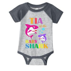 Tia Of The Baby Birthday Shark Tia Shark Mother's Day Infant Baby Jersey Bodysuit