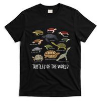Turtles Of The World Apparel Turtle Types Of Turtle T-Shirt