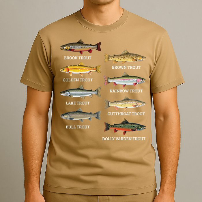 Types Of Trout Fish Trout Species Chart Ichthyology Guide T-Shirt