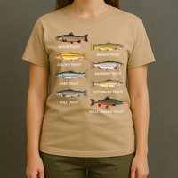 Types Of Trout Fish Trout Species Chart Ichthyology Guide T-Shirt