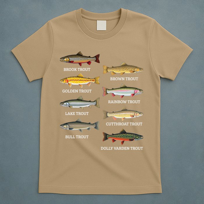 Types Of Trout Fish Trout Species Chart Ichthyology Guide T-Shirt