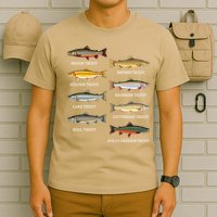 Types Of Trout Fish Trout Species Chart Ichthyology Guide T-Shirt