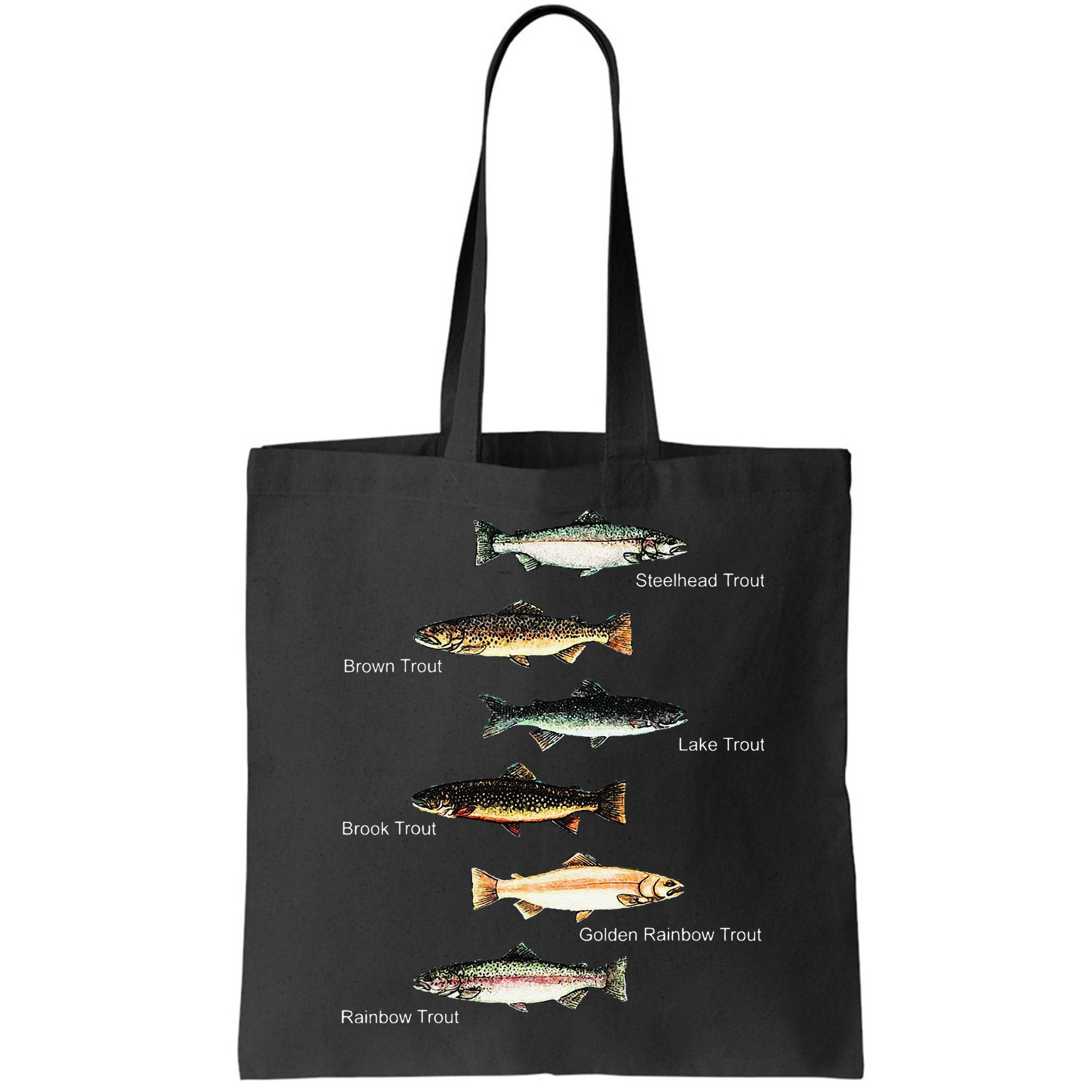 Types Of Trout Fish Species Collection Fishing Bag