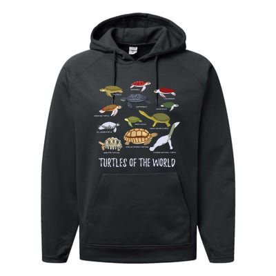 Types Of Turtle Tortoise Apparel Sea Turtle Lovers Performance Fleece Hoodie