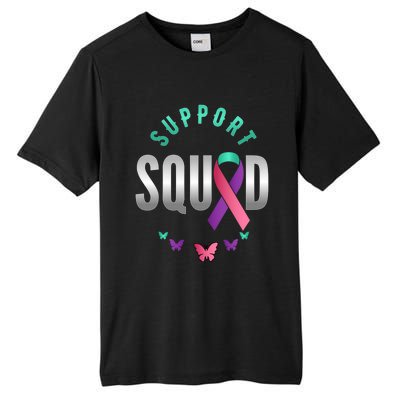 Thyroid Or Thyroid Awareness Or Thyroid Cancer Support Squad Gift Tall Fusion ChromaSoft Performance T-Shirt