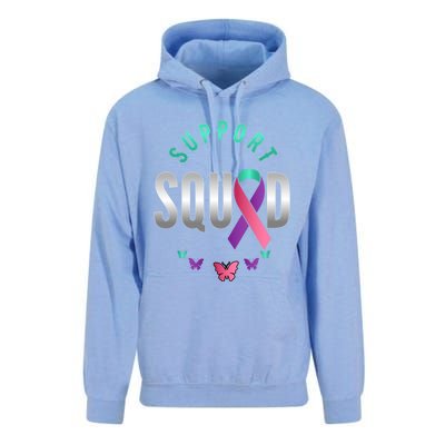 Thyroid Or Thyroid Awareness Or Thyroid Cancer Support Squad Gift Unisex Surf Hoodie