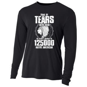 Trail Of Tears The Deadly Journey Of Native American Cooling Performance Long Sleeve Crew