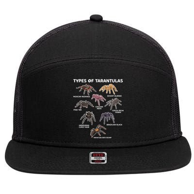 Types Of Tarantulas Toe Chilean Mexican Hairy Spider 7 Panel Mesh Trucker Snapback Hat