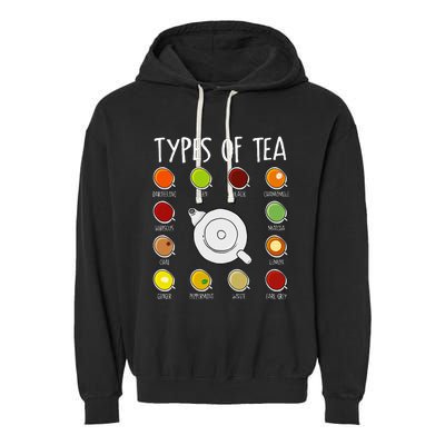 Types Of Tea Funny Tea Drinker Tea Lover Garment-Dyed Fleece Hoodie