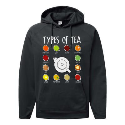 Types Of Tea Funny Tea Drinker Tea Lover Performance Fleece Hoodie