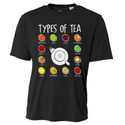 Types Of Tea Funny Tea Drinker Tea Lover Cooling Performance Crew T-Shirt