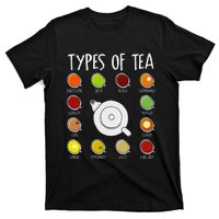 Types Of Tea Funny Tea Drinker Tea Lover T-Shirt