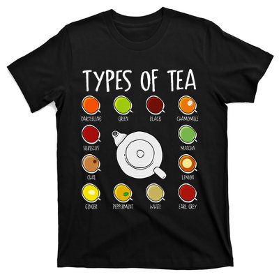 Types Of Tea Funny Tea Drinker Tea Lover T-Shirt