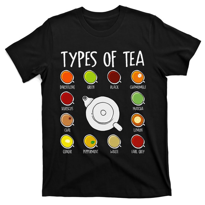 Types Of Tea Funny Tea Drinker Tea Lover T-Shirt