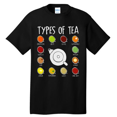 Types Of Tea Funny Tea Drinker Tea Lover Tall T-Shirt