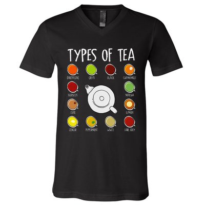 Types Of Tea Funny Tea Drinker Tea Lover V-Neck T-Shirt