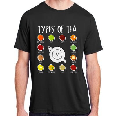 Types Of Tea Funny Tea Drinker Tea Lover Adult ChromaSoft Performance T-Shirt