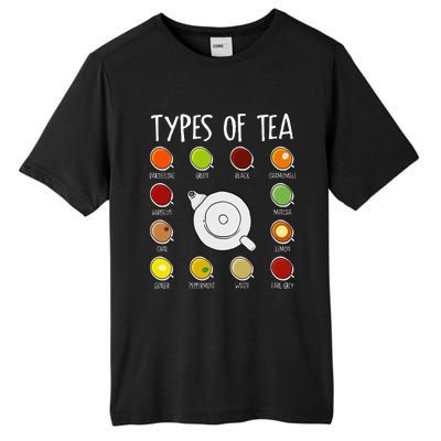 Types Of Tea Funny Tea Drinker Tea Lover Tall Fusion ChromaSoft Performance T-Shirt