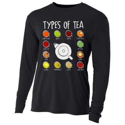 Types Of Tea Funny Tea Drinker Tea Lover Cooling Performance Long Sleeve Crew