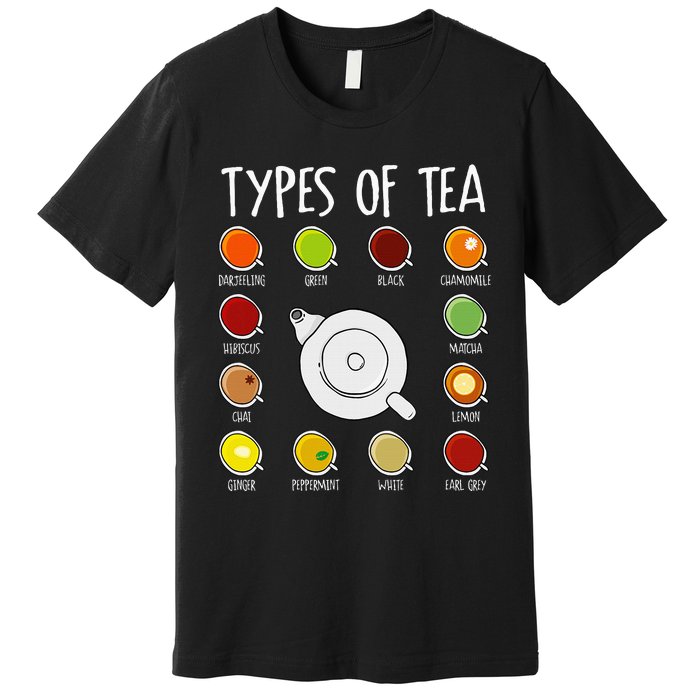 Types Of Tea Funny Tea Drinker Tea Lover Premium T-Shirt