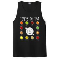 Types Of Tea Funny Tea Drinker Tea Lover PosiCharge Competitor Tank