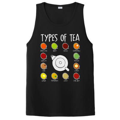 Types Of Tea Funny Tea Drinker Tea Lover PosiCharge Competitor Tank