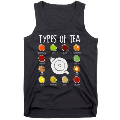 Types Of Tea Funny Tea Drinker Tea Lover Tank Top