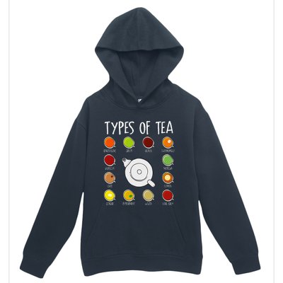 Types Of Tea Funny Tea Drinker Tea Lover Urban Pullover Hoodie