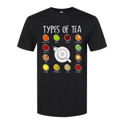 Types Of Tea Funny Tea Drinker Tea Lover Softstyle® CVC T-Shirt