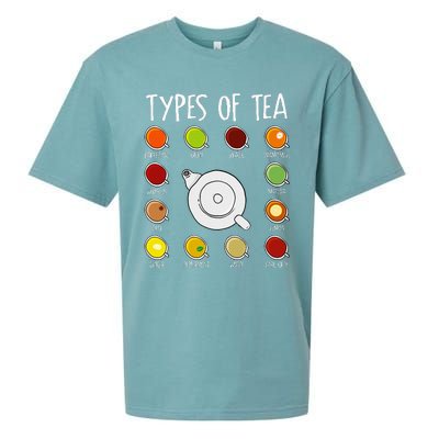 Types Of Tea Funny Tea Drinker Tea Lover Sueded Cloud Jersey T-Shirt