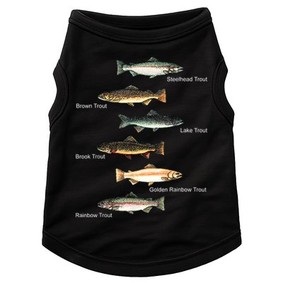 Types Of Trout Fish Species Collection Fishing Doggie Tank