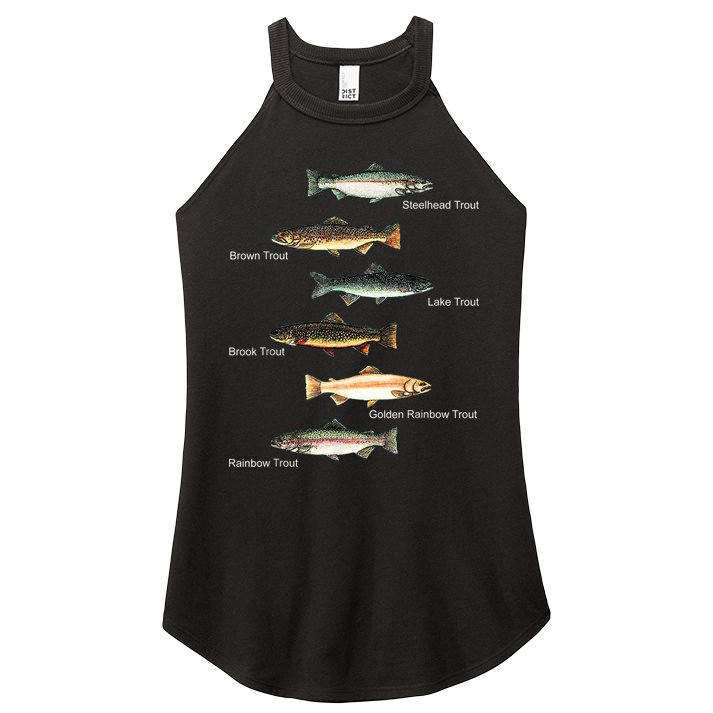 Types Of Trout Fish Species Collection Fishing Women's Perfect Tri Rocker Tank