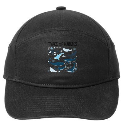 Types of Whales Cute Whale Breeds Species - Whale Lovers 7-Panel Snapback Hat