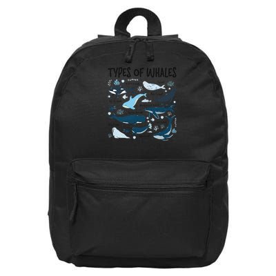 Types of Whales Cute Whale Breeds Species - Whale Lovers 16 in Basic Backpack