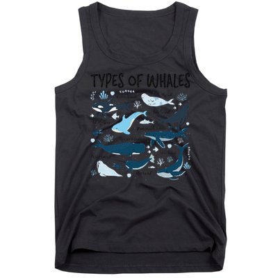 Types of Whales Cute Whale Breeds Species - Whale Lovers Tank Top