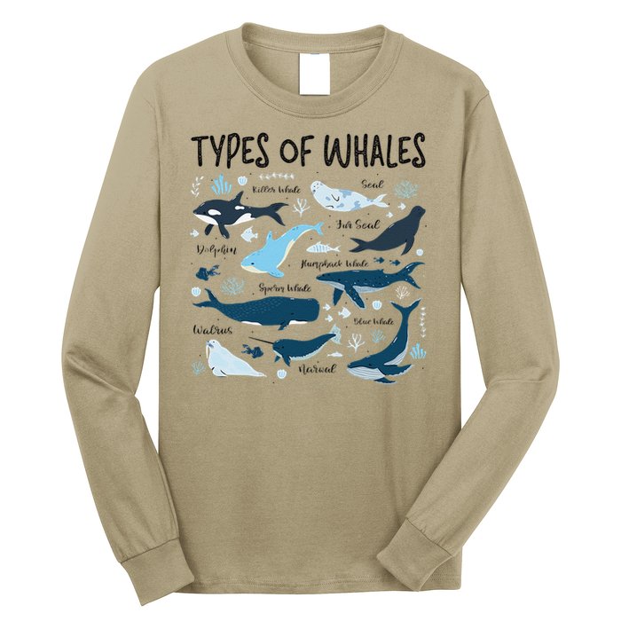Types of Whales Cute Whale Breeds Species - Whale Lovers Long Sleeve Shirt