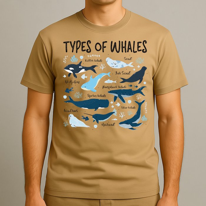 Types of Whales Cute Whale Breeds Species - Whale Lovers T-Shirt