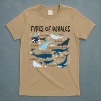 Types of Whales Cute Whale Breeds Species - Whale Lovers T-Shirt