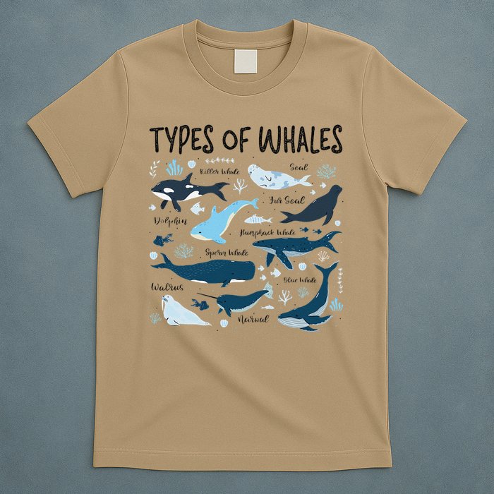 Types of Whales Cute Whale Breeds Species - Whale Lovers T-Shirt