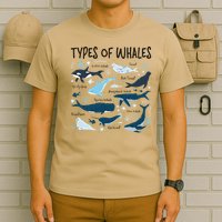 Types of Whales Cute Whale Breeds Species - Whale Lovers T-Shirt