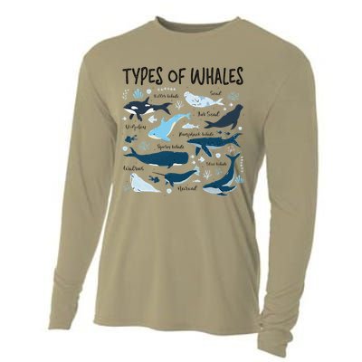 Types of Whales Cute Whale Breeds Species - Whale Lovers Cooling Performance Long Sleeve Crew