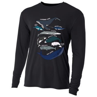 Types Of Whales Cute Ocean Mammals Guide Cooling Performance Long Sleeve Crew