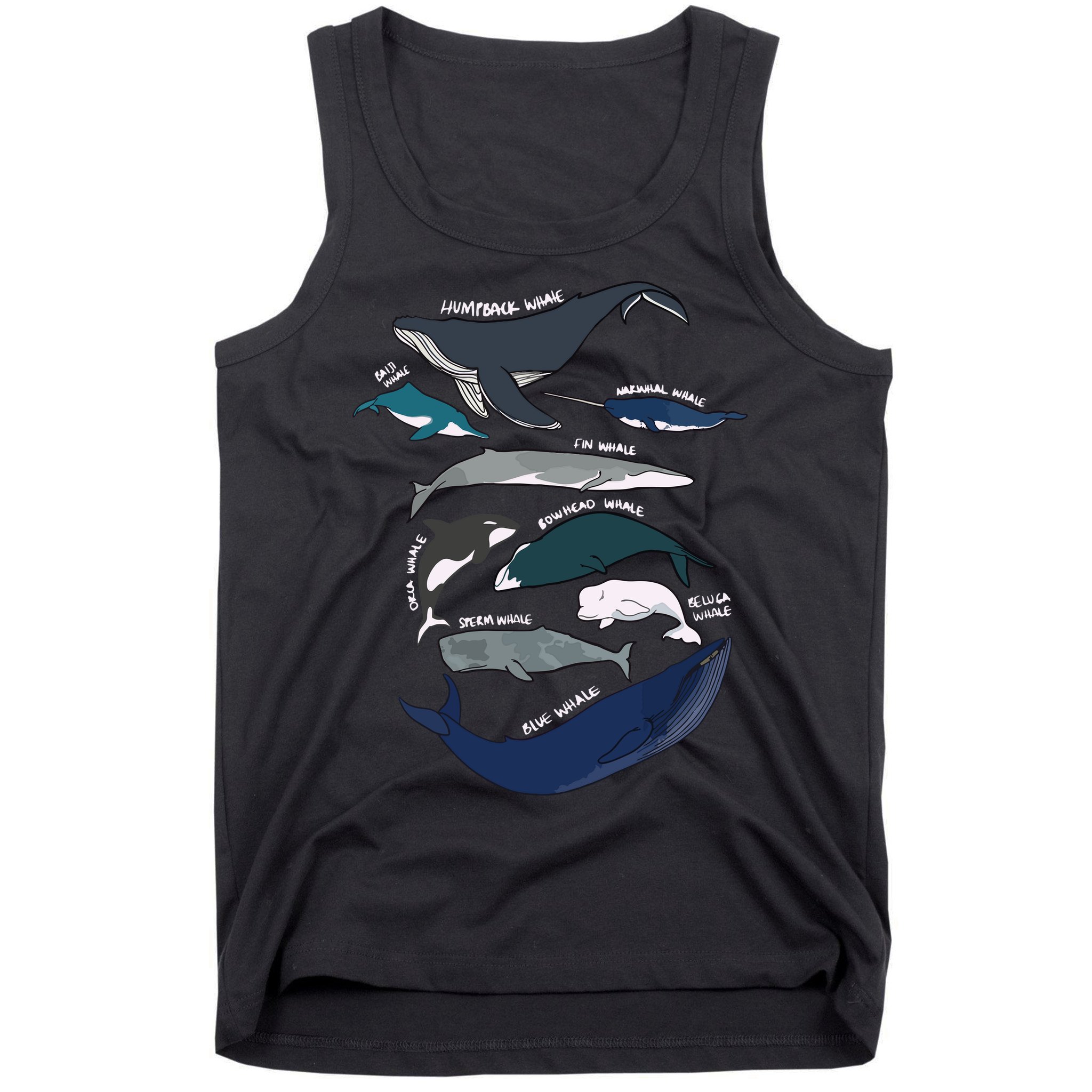 Types Of Whales Cute Ocean Mammals Guide Tank Top