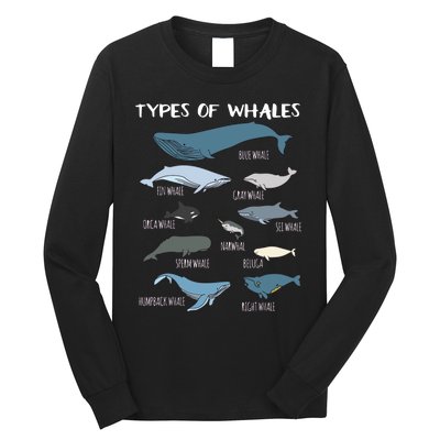 Types Of Whales Cute Ocean Mammals Guide Long Sleeve Shirt